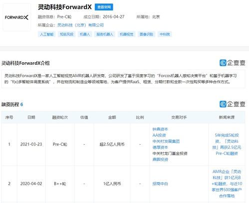 靈動科技再獲資本青睞，Pre-C輪融資超2.5億元，加速智能軟件服務布局