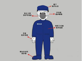 長發卷入和面機，157秒的掙扎與一聲嘆息——勞防用品為何總是被遺忘？